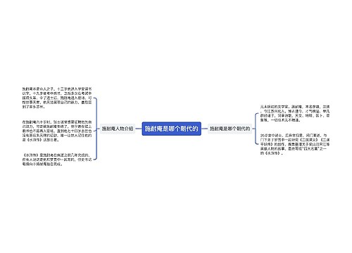 施耐庵是哪个朝代的