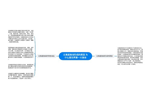 北海道渔场形成的原因 为什么是世界第一大渔场