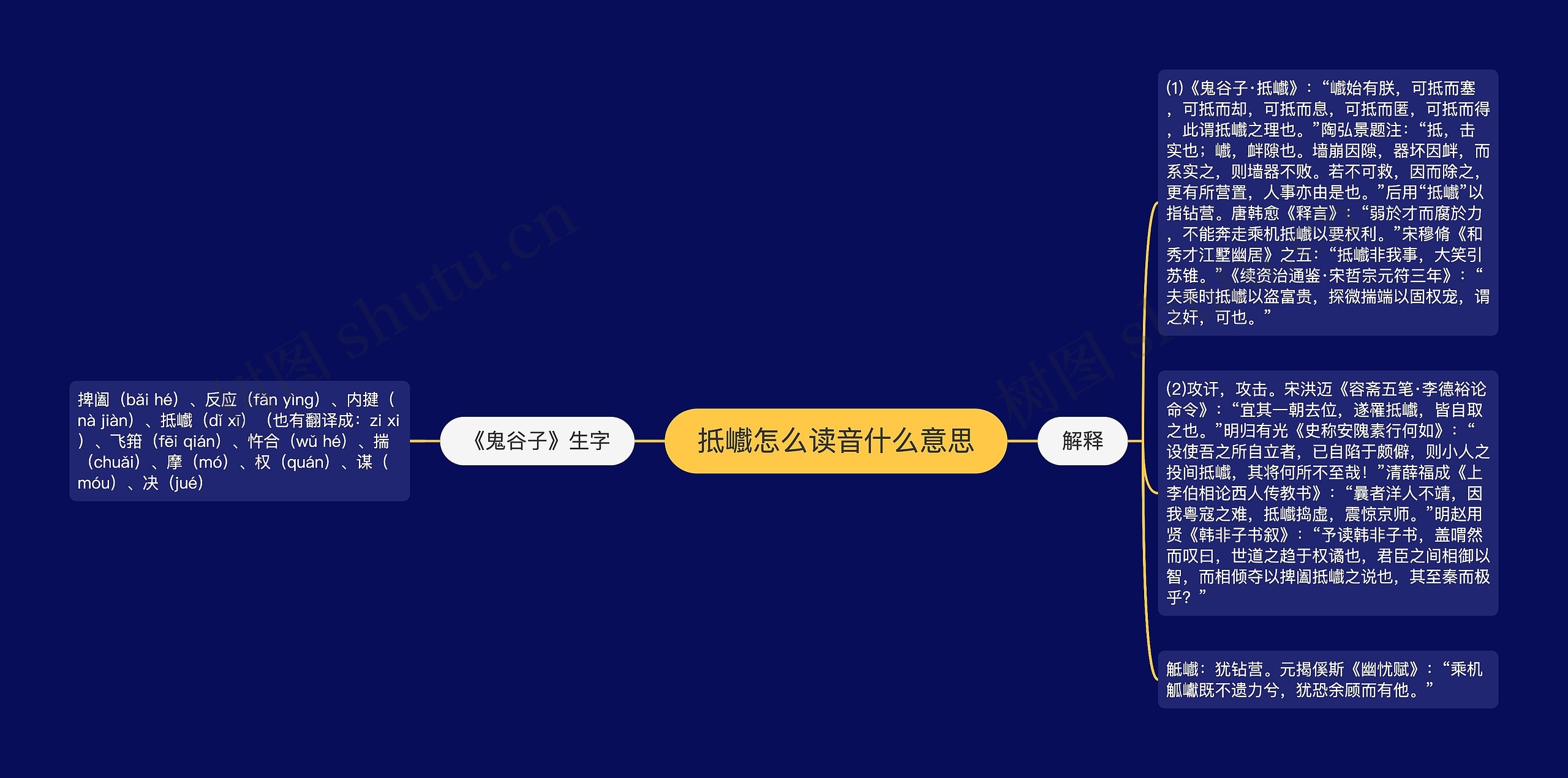 抵巇怎么读音什么意思