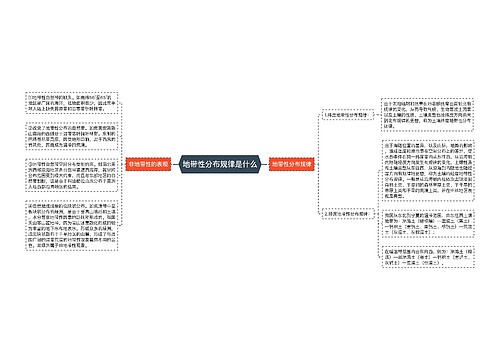 地带性分布规律是什么