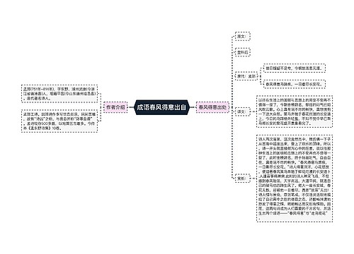 成语春风得意出自