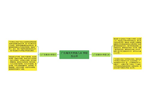 广东海洋大学是几本 学校怎么样