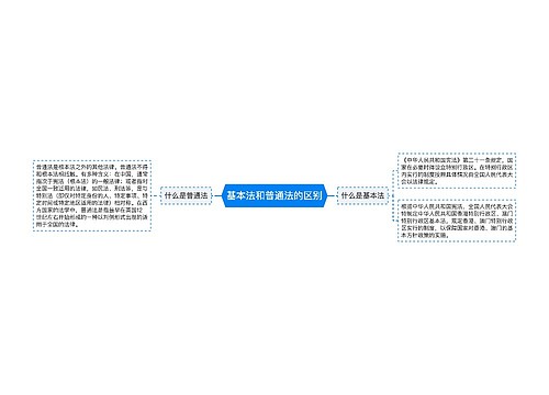 基本法和普通法的区别