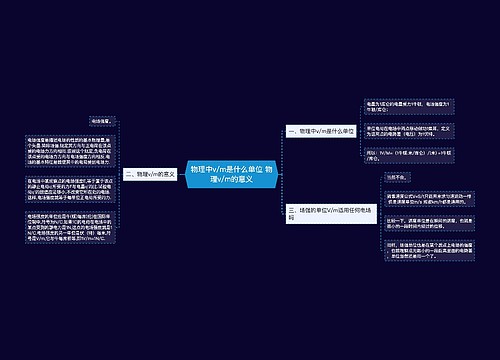 物理中v/m是什么单位 物理v/m的意义