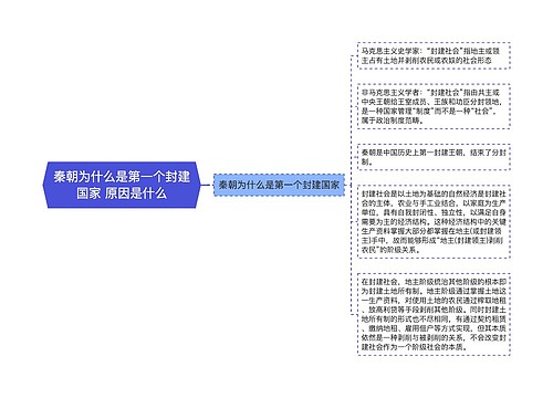 秦朝为什么是第一个封建国家 原因是什么