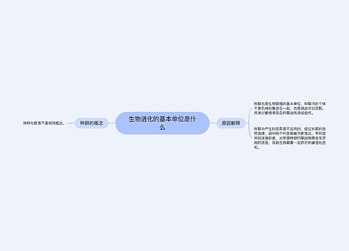 生物进化的基本单位是什么