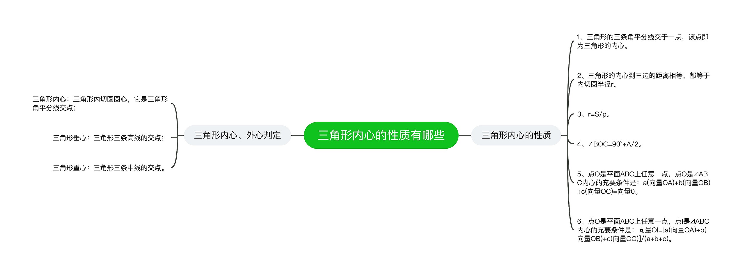 三角形内心的性质有哪些