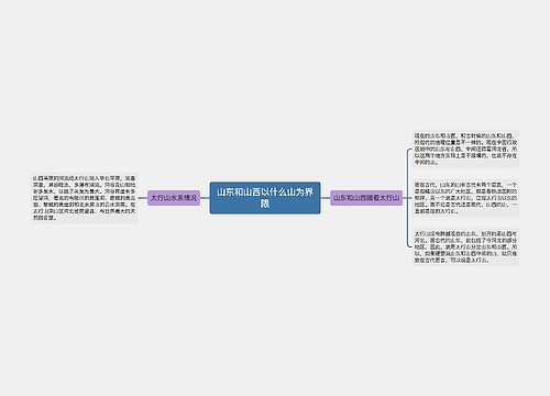 山东和山西以什么山为界限