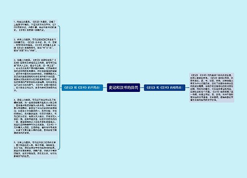 史记和汉书的异同