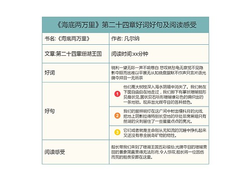 《海底两万里》第二十四章好词好句及阅读感受