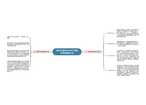 高中生物的学习技巧 提高生物成绩的办法