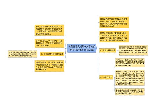 《蝶变语文-高中文言文阅读专项突破》内容介绍