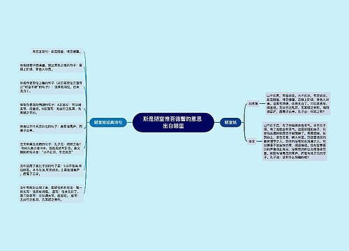 斯是陋室惟吾德馨的意思 出自哪里