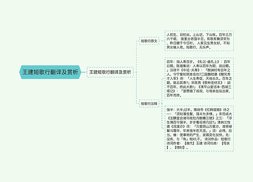 王建短歌行翻译及赏析