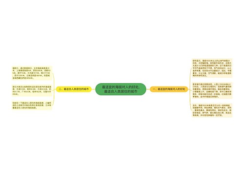 ​最适宜的海拔对人的好处,最适合人类居住的城市