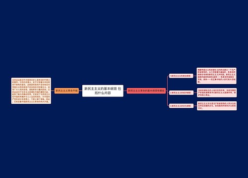 新民主主义的基本纲领 包括什么内容