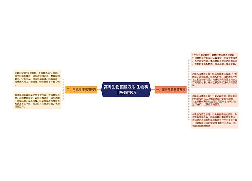 高考生物答题方法 生物科目答题技巧