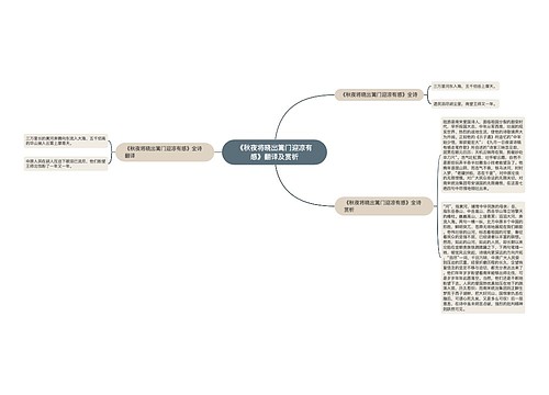 《秋夜将晓出篱门迎凉有感》翻译及赏析