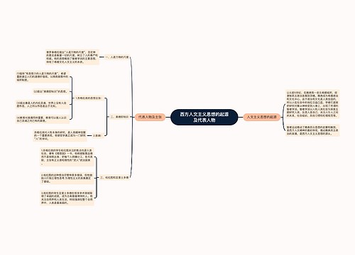 西方人文主义思想的起源及代表人物