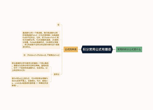 积分常用公式有哪些