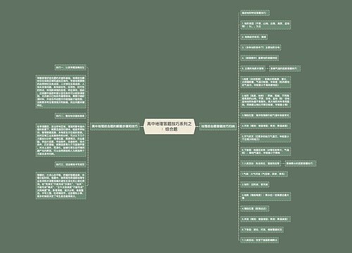 高中地理答题技巧系列之：综合题