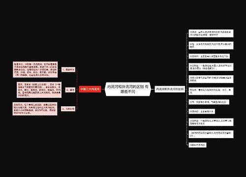 内流河和外流河的区别 有哪些不同