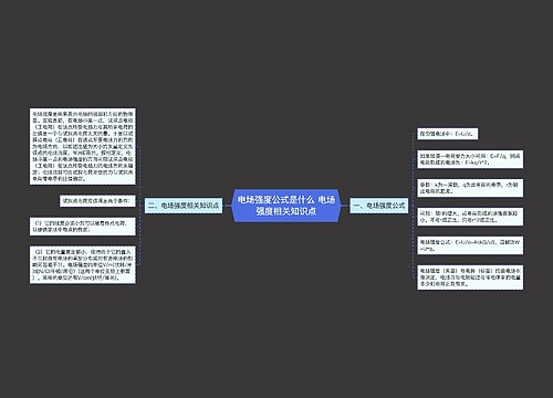 电场强度公式是什么 电场强度相关知识点