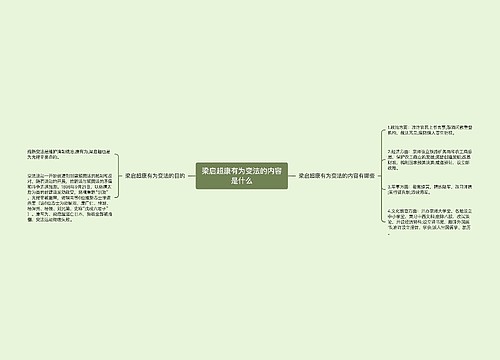 梁启超康有为变法的内容是什么