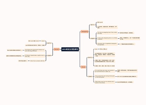 strict的反义词及例句