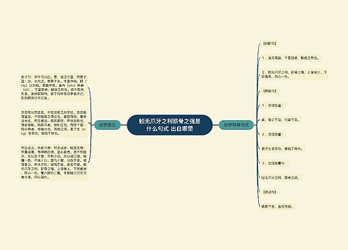 蚓无爪牙之利筋骨之强是什么句式 出自哪里