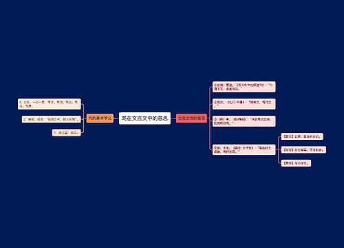 笃在文言文中的意思