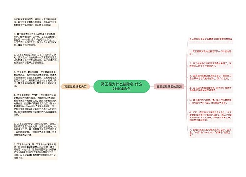 冥王星为什么被除名 什么时候被除名