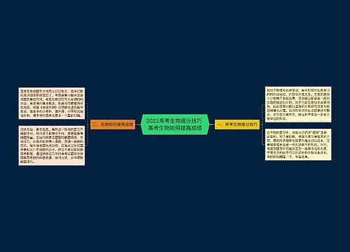 2022高考生物提分技巧 高考生物如何提高成绩