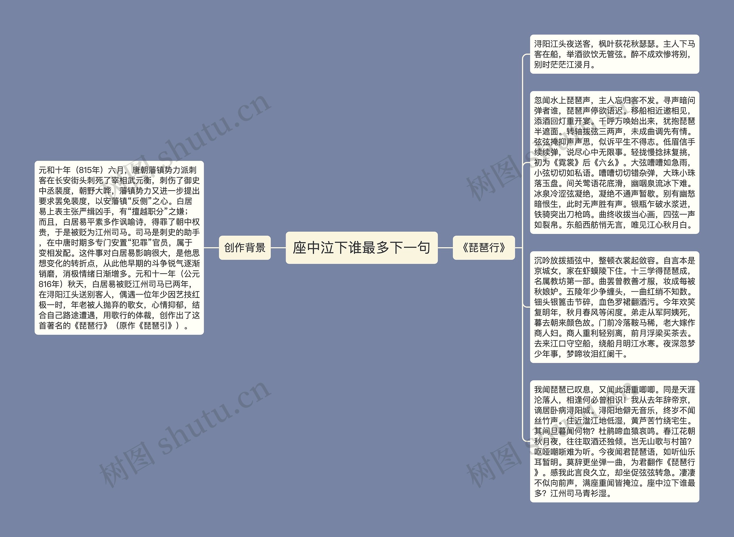 座中泣下谁最多下一句