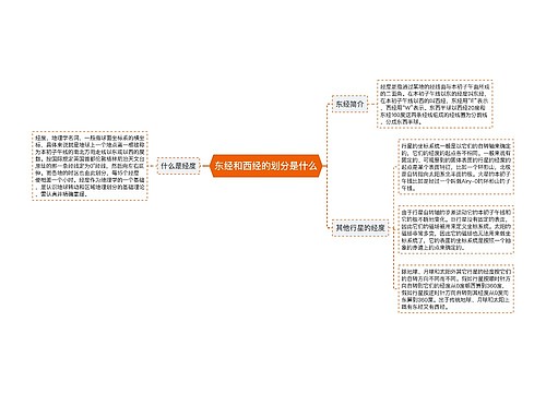 东经和西经的划分是什么