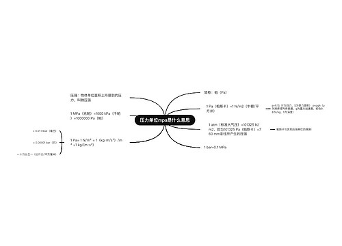 压力单位mpa是什么意思