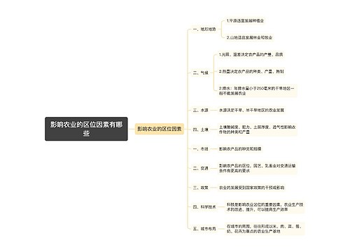 影响农业的区位因素有哪些