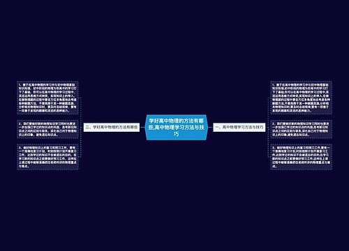 学好高中物理的方法有哪些,高中物理学习方法与技巧