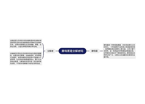 酵母菌是分解者吗