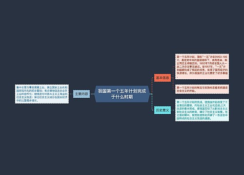 我国第一个五年计划完成于什么时期