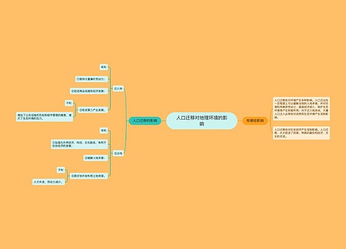 人口迁移对地理环境的影响