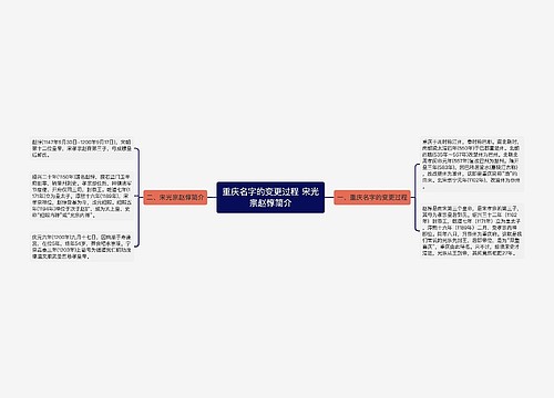 ​重庆名字的变更过程 宋光宗赵惇简介