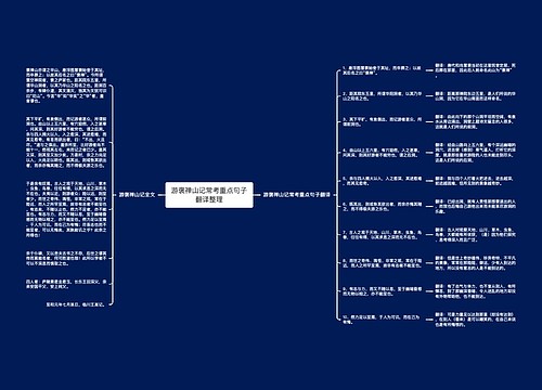 游褒禅山记常考重点句子翻译整理