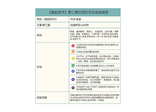 《骆驼祥子》第二章好词好句及阅读感受