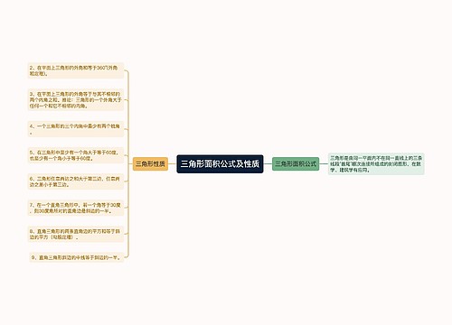 三角形面积公式及性质