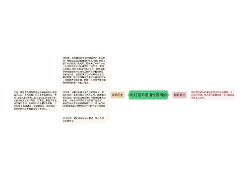 电灯最早是由谁发明的