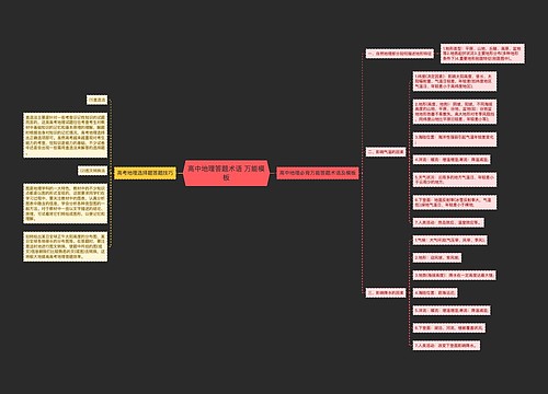 高中地理答题术语 万能模板