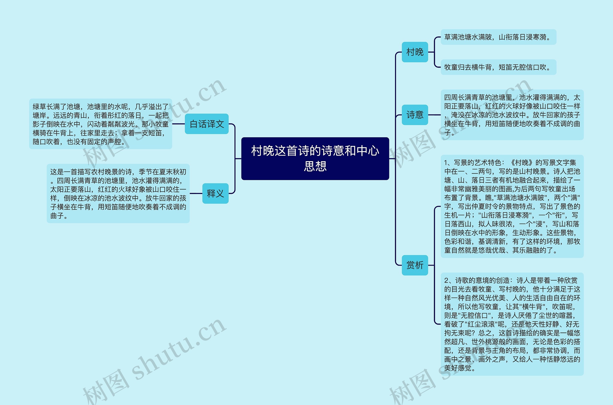 村晚这首诗的诗意和中心思想