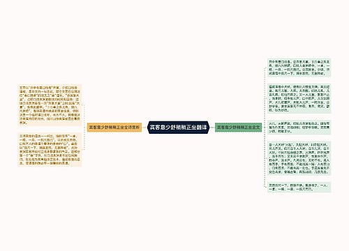 宾客意少舒稍稍正坐翻译