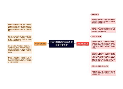 文言文答题技巧有哪些 如何学好文言文